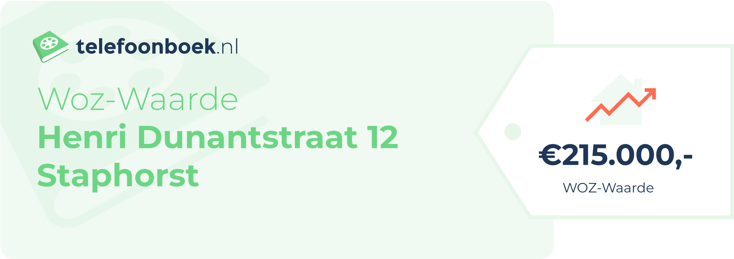 WOZ-waarde Henri Dunantstraat 12 Staphorst