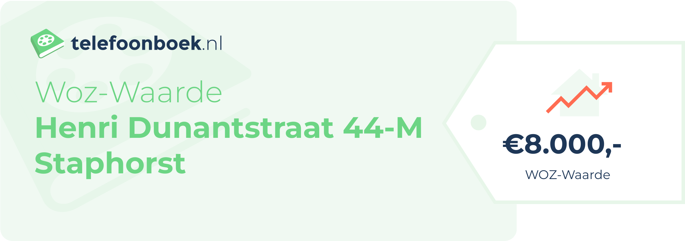 WOZ-waarde Henri Dunantstraat 44-M Staphorst