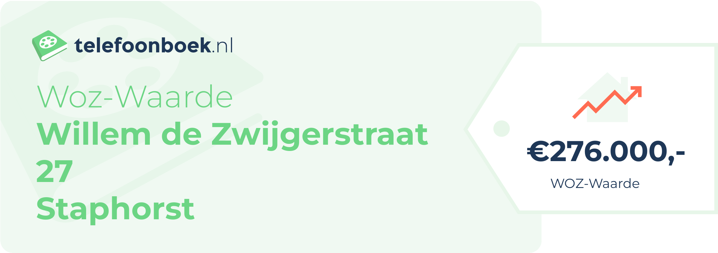 WOZ-waarde Willem De Zwijgerstraat 27 Staphorst