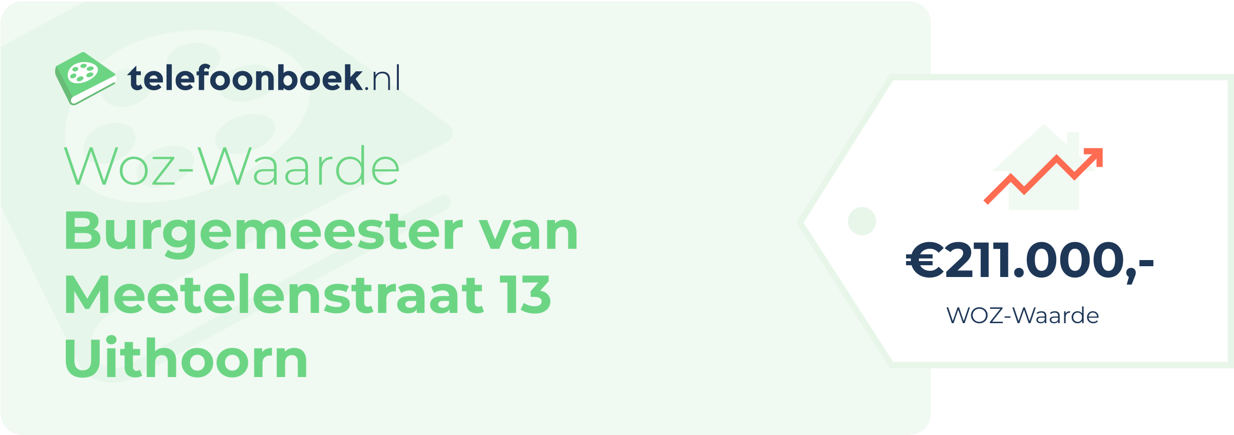 WOZ-waarde Burgemeester Van Meetelenstraat 13 Uithoorn