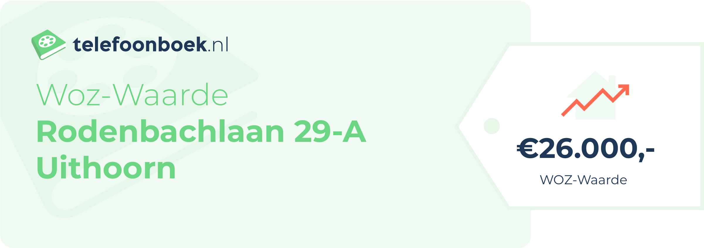 WOZ-waarde Rodenbachlaan 29-A Uithoorn