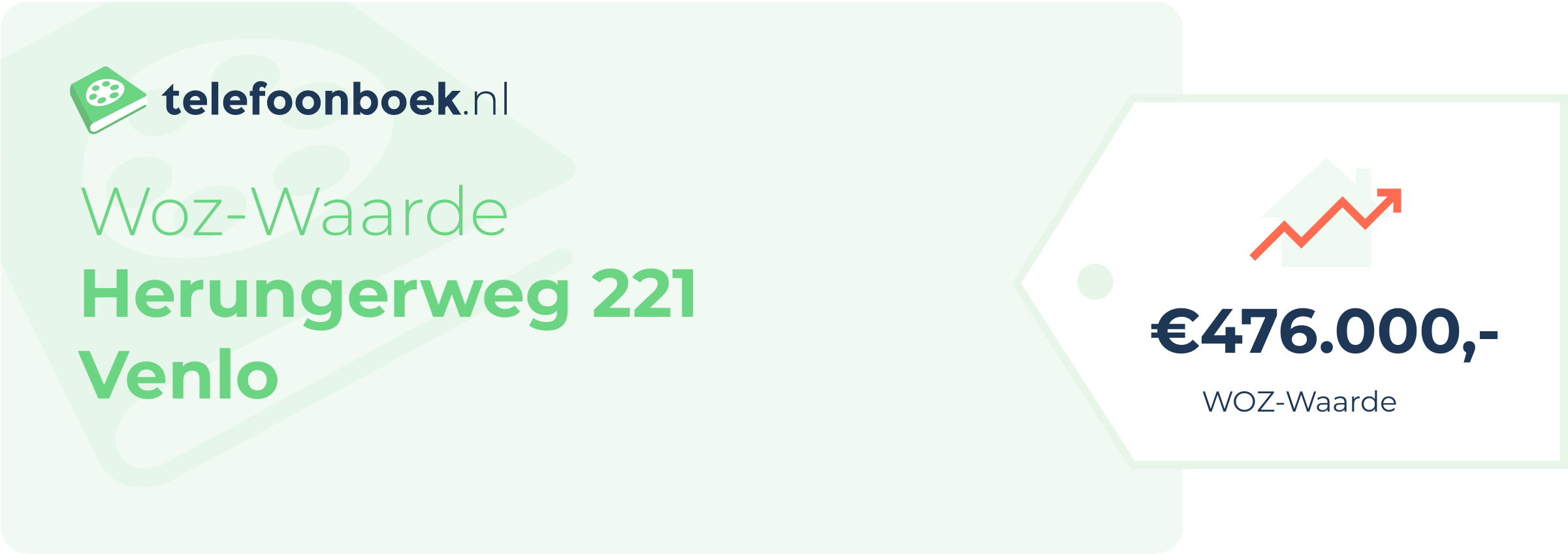 WOZ-waarde Herungerweg 221 Venlo