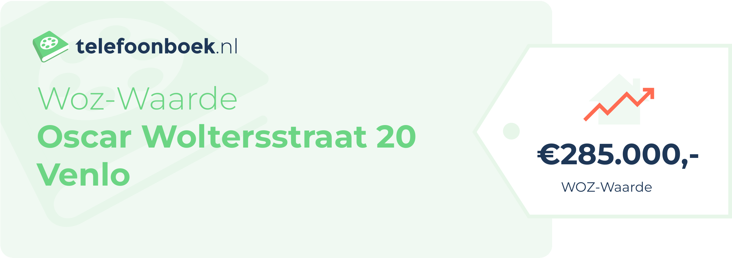 WOZ-waarde Oscar Woltersstraat 20 Venlo