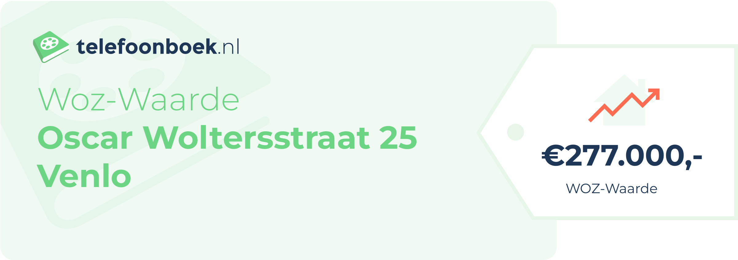 WOZ-waarde Oscar Woltersstraat 25 Venlo
