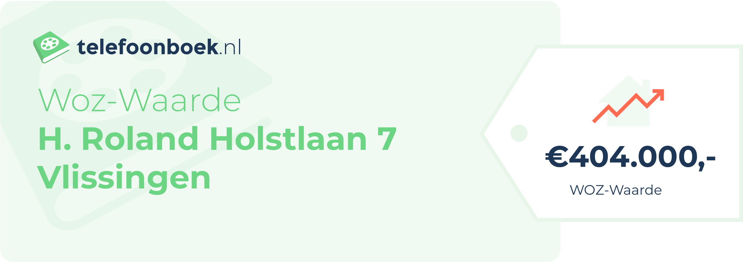 WOZ-waarde H. Roland Holstlaan 7 Vlissingen