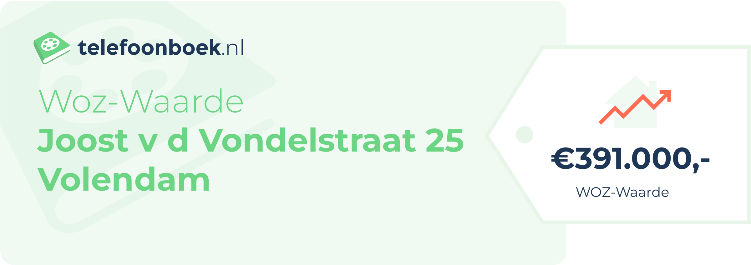 WOZ-waarde Joost V D Vondelstraat 25 Volendam