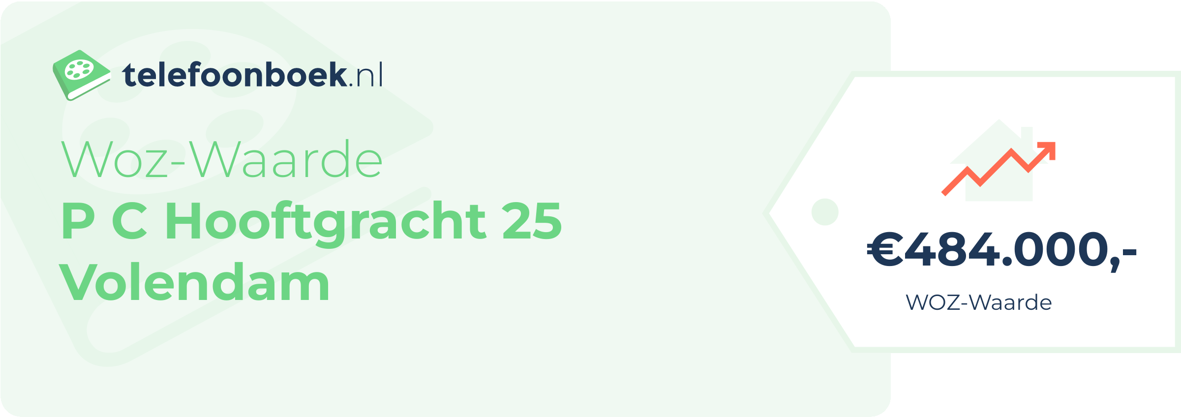 WOZ-waarde P C Hooftgracht 25 Volendam