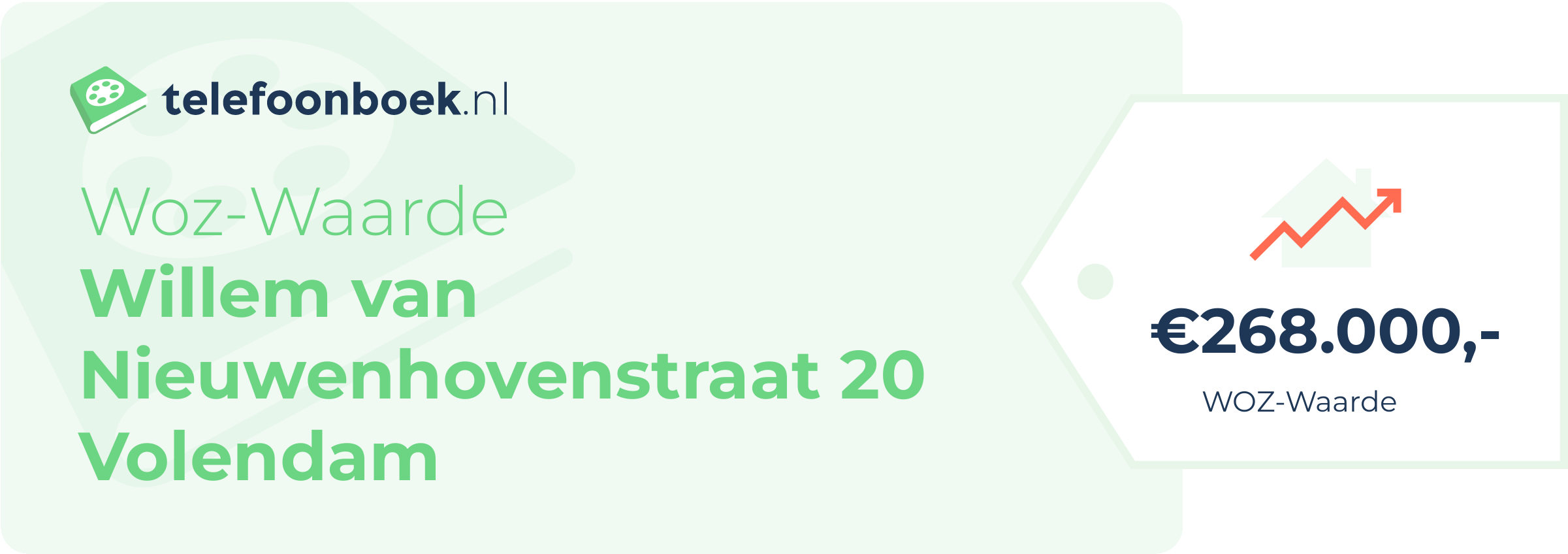 WOZ-waarde Willem Van Nieuwenhovenstraat 20 Volendam