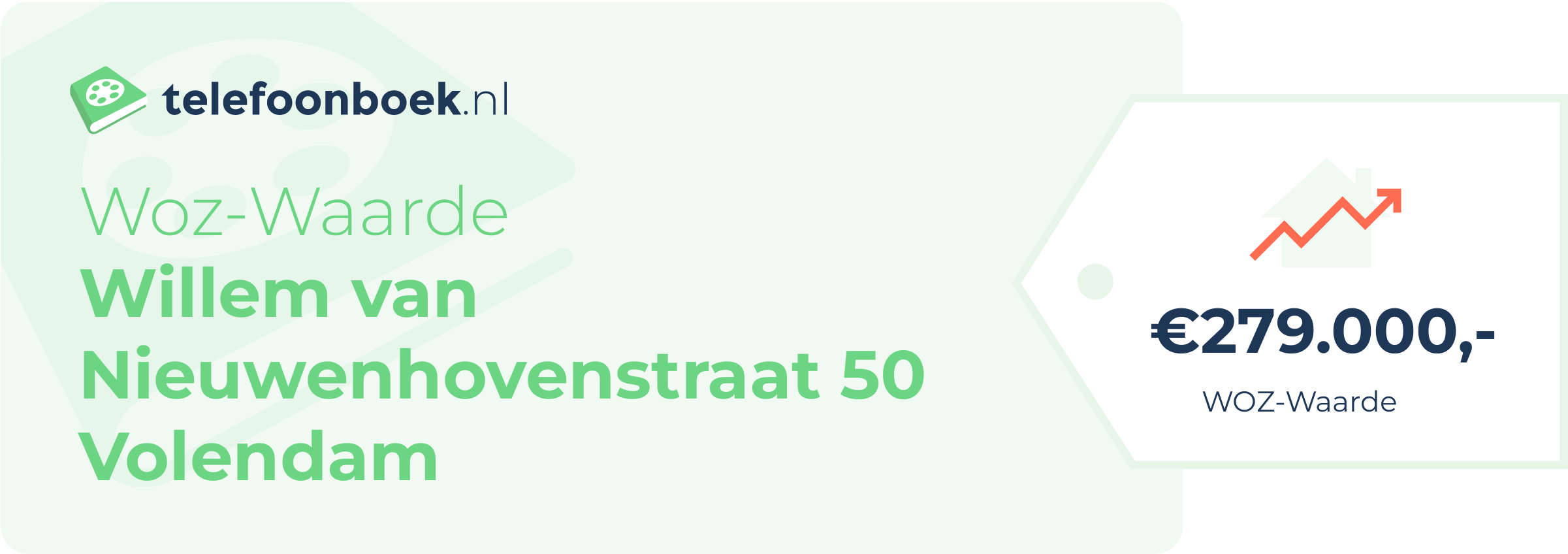WOZ-waarde Willem Van Nieuwenhovenstraat 50 Volendam