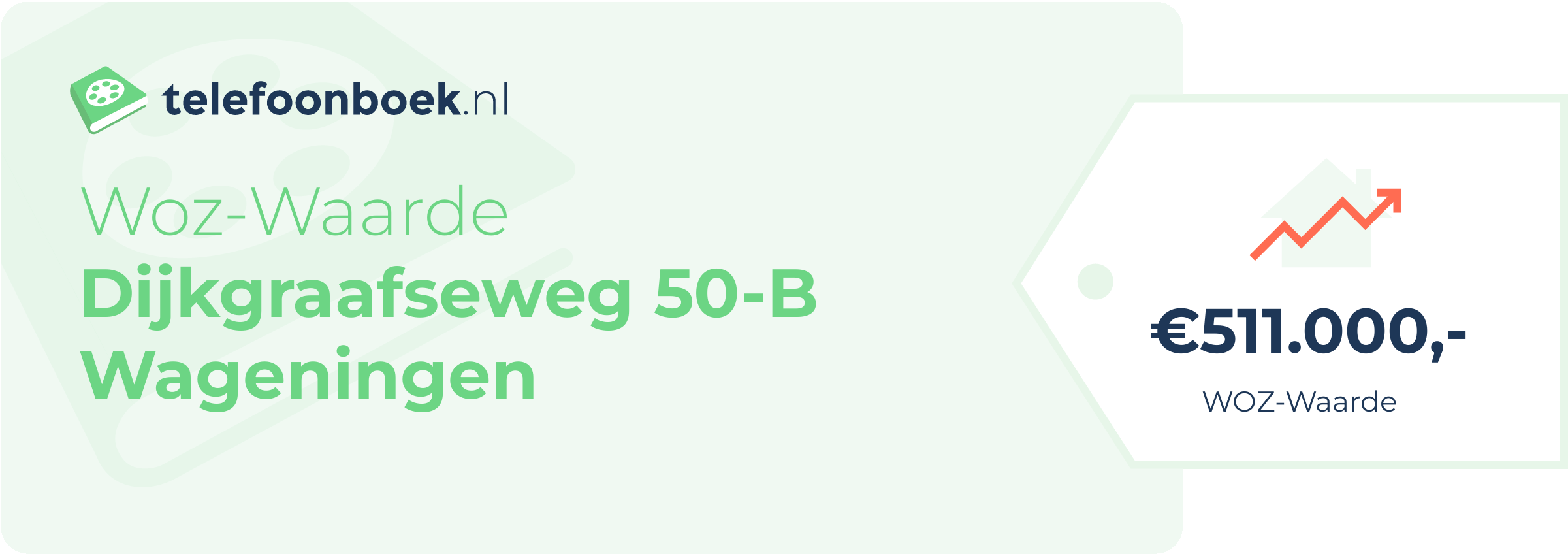 WOZ-waarde Dijkgraafseweg 50-B Wageningen