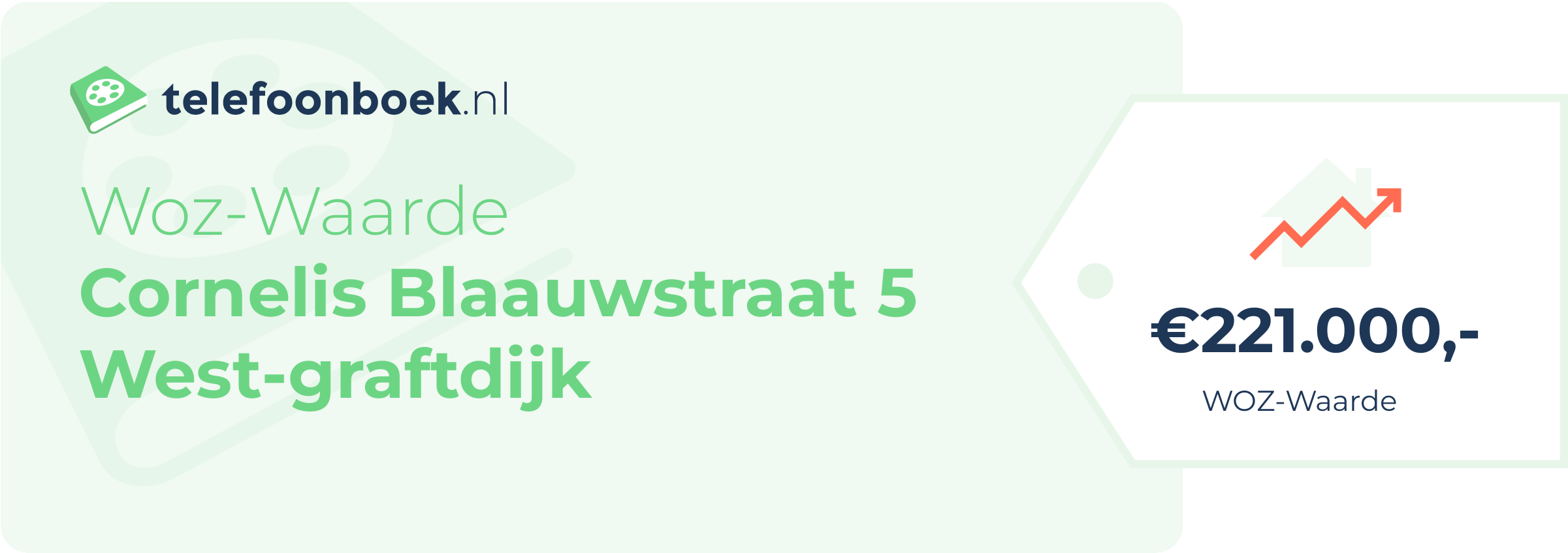 WOZ-waarde Cornelis Blaauwstraat 5 West-Graftdijk