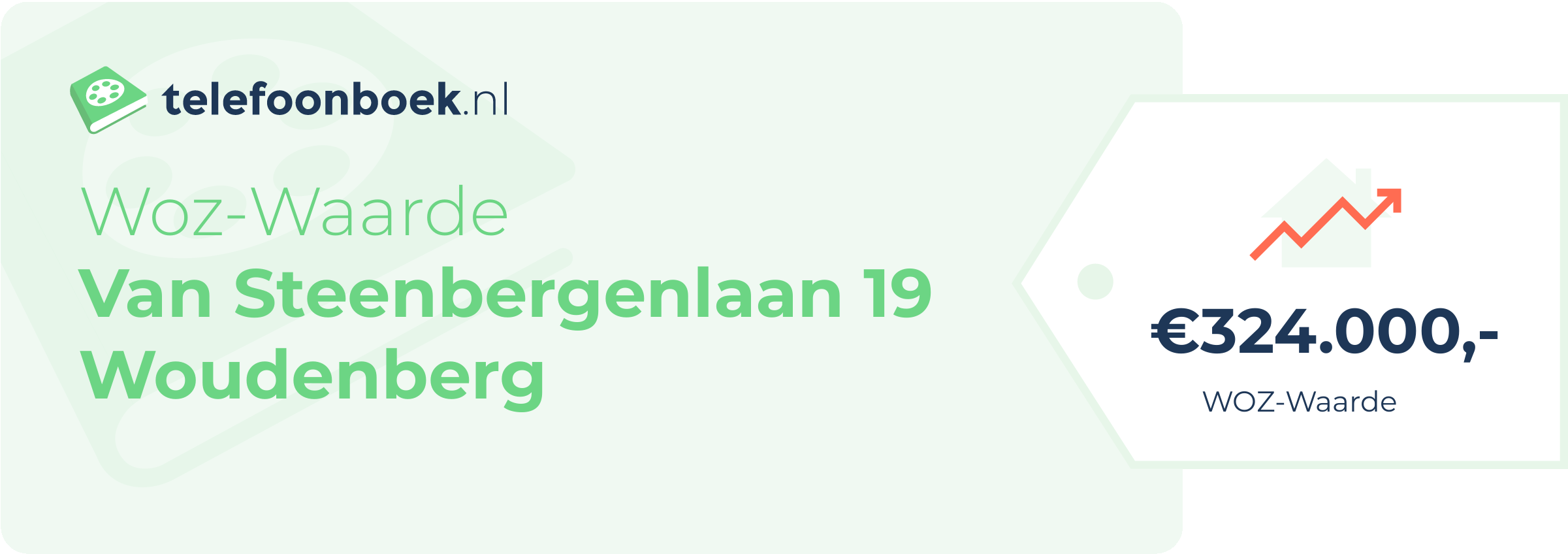 WOZ-waarde Van Steenbergenlaan 19 Woudenberg