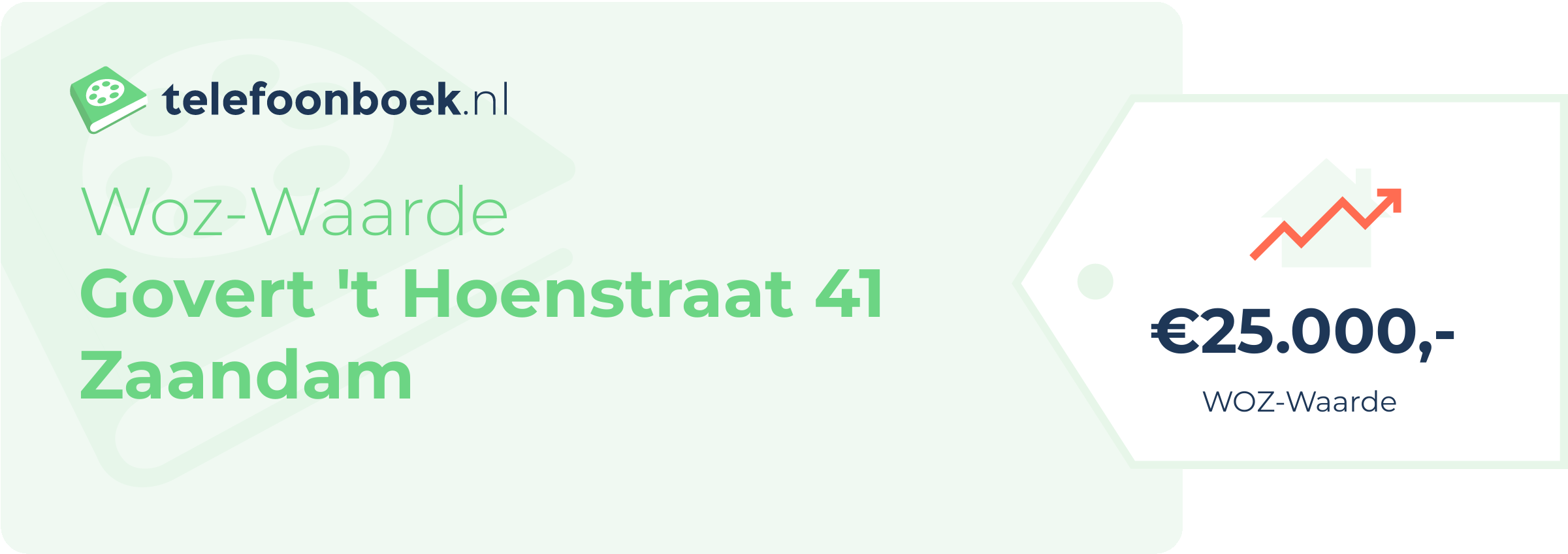 WOZ-waarde Govert 't Hoenstraat 41 Zaandam