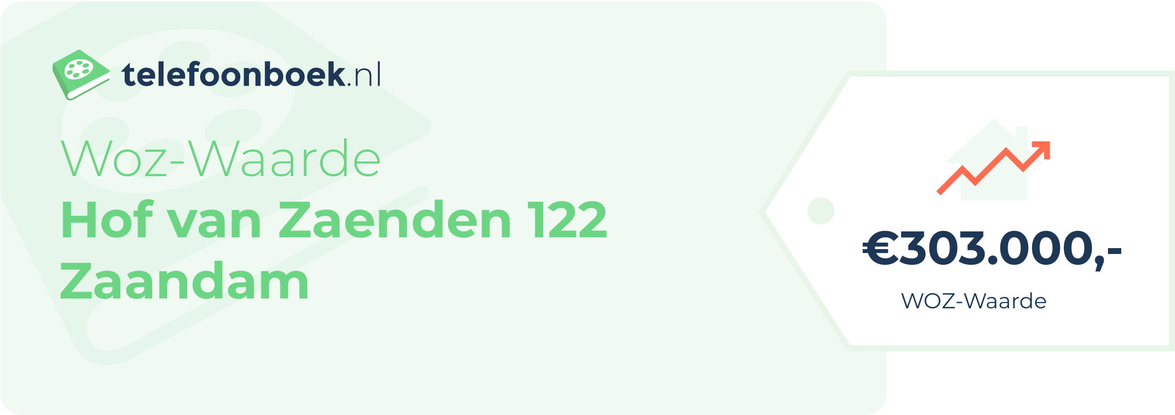 WOZ-waarde Hof Van Zaenden 122 Zaandam