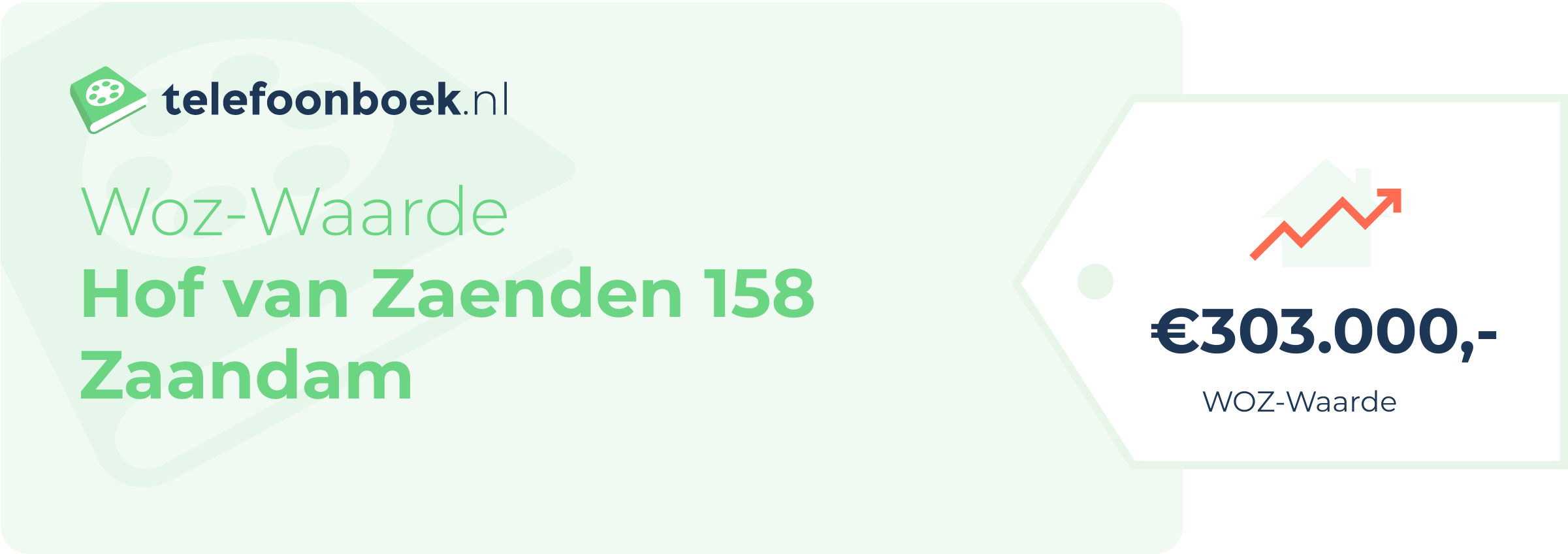 WOZ-waarde Hof Van Zaenden 158 Zaandam
