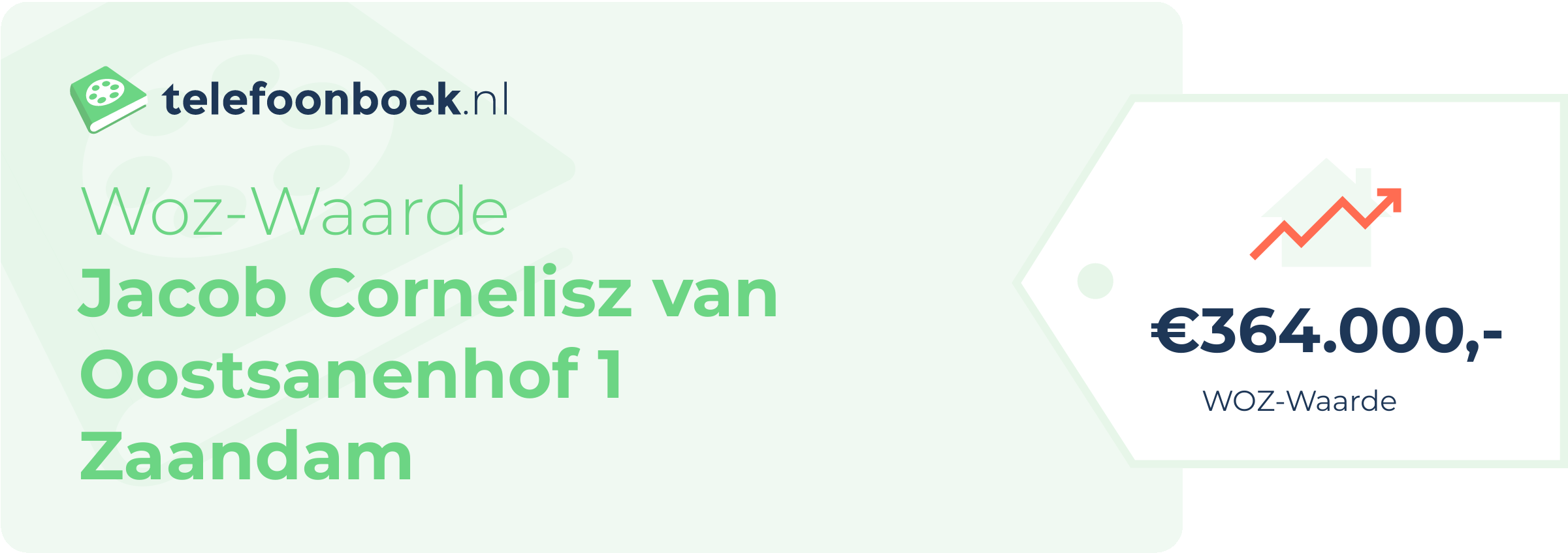 WOZ-waarde Jacob Cornelisz Van Oostsanenhof 1 Zaandam