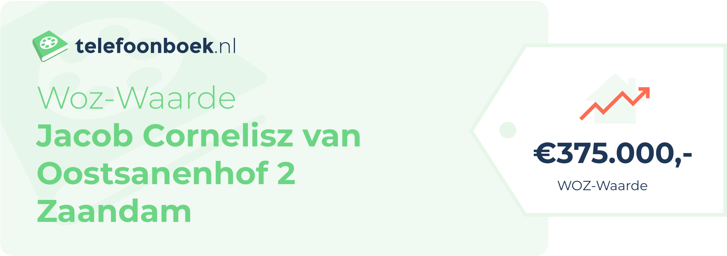 WOZ-waarde Jacob Cornelisz Van Oostsanenhof 2 Zaandam
