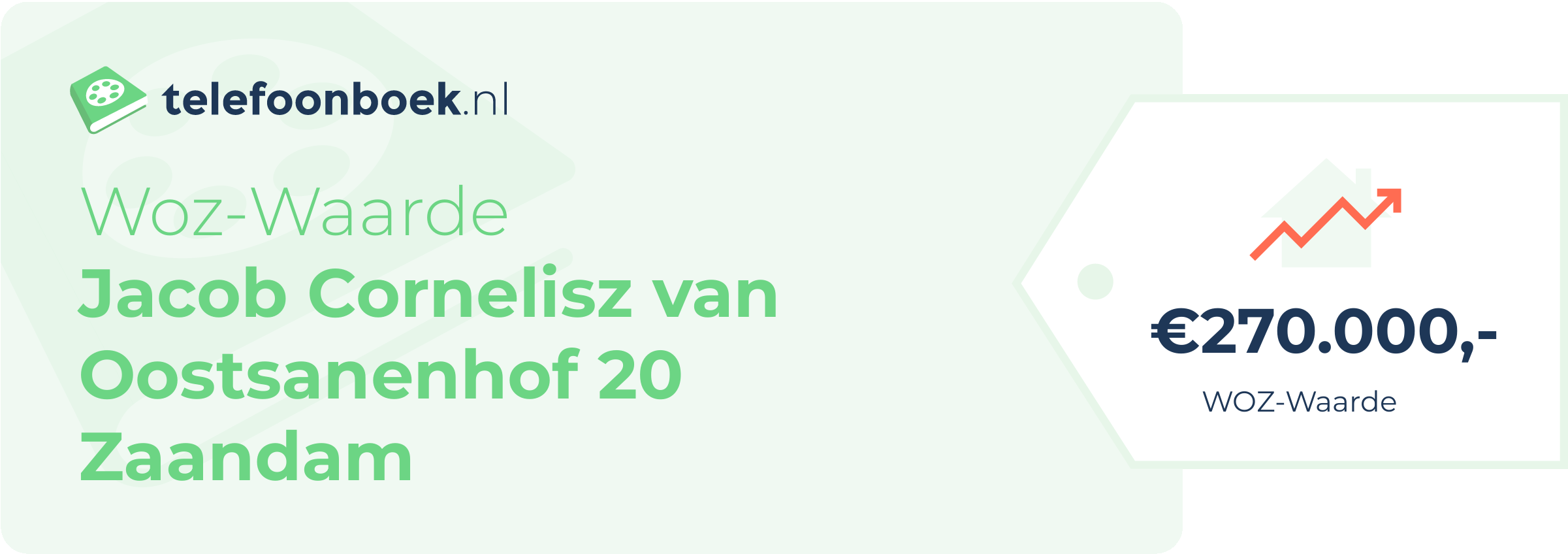 WOZ-waarde Jacob Cornelisz Van Oostsanenhof 20 Zaandam