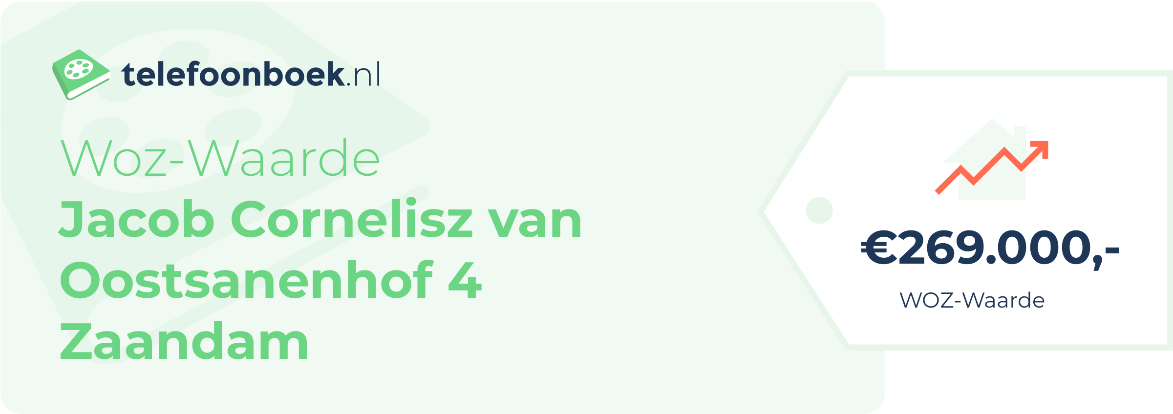 WOZ-waarde Jacob Cornelisz Van Oostsanenhof 4 Zaandam