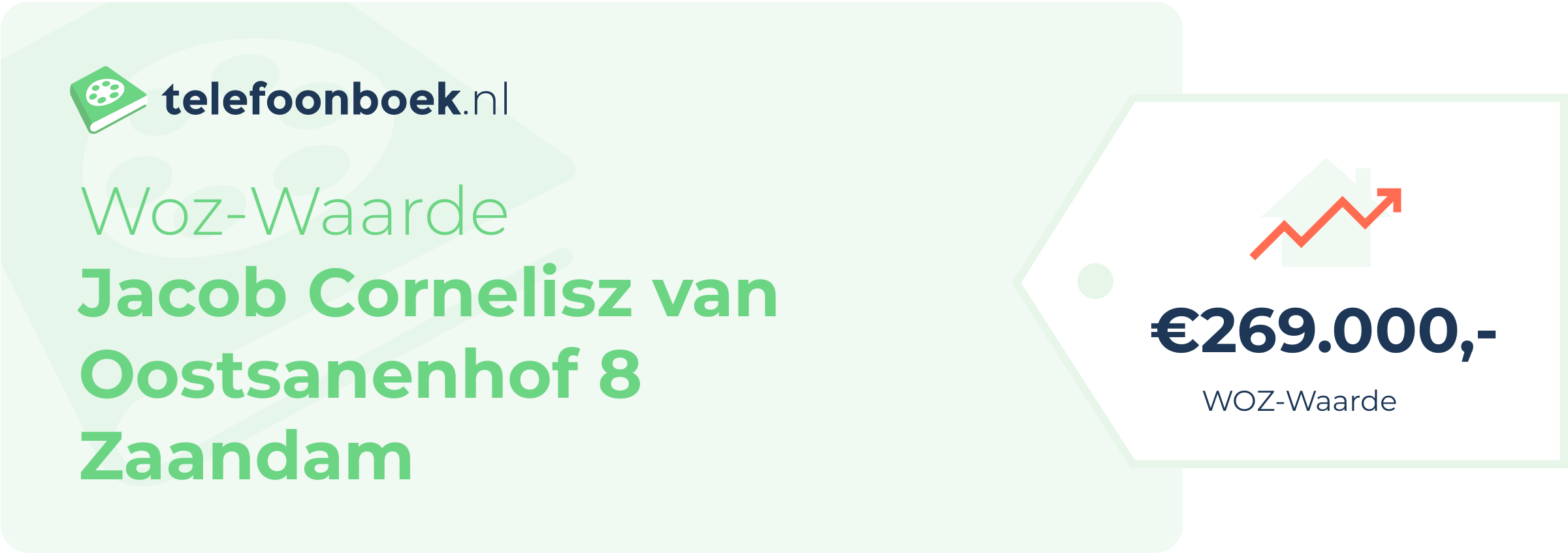 WOZ-waarde Jacob Cornelisz Van Oostsanenhof 8 Zaandam