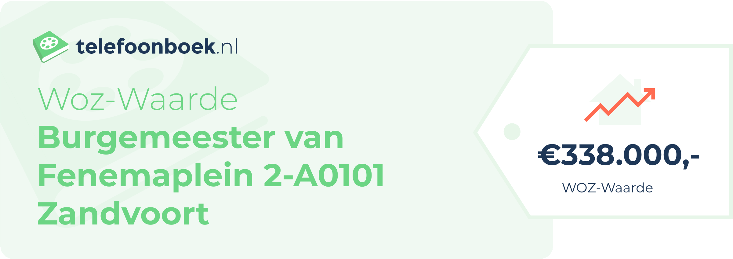 WOZ-waarde Burgemeester Van Fenemaplein 2-A0101 Zandvoort