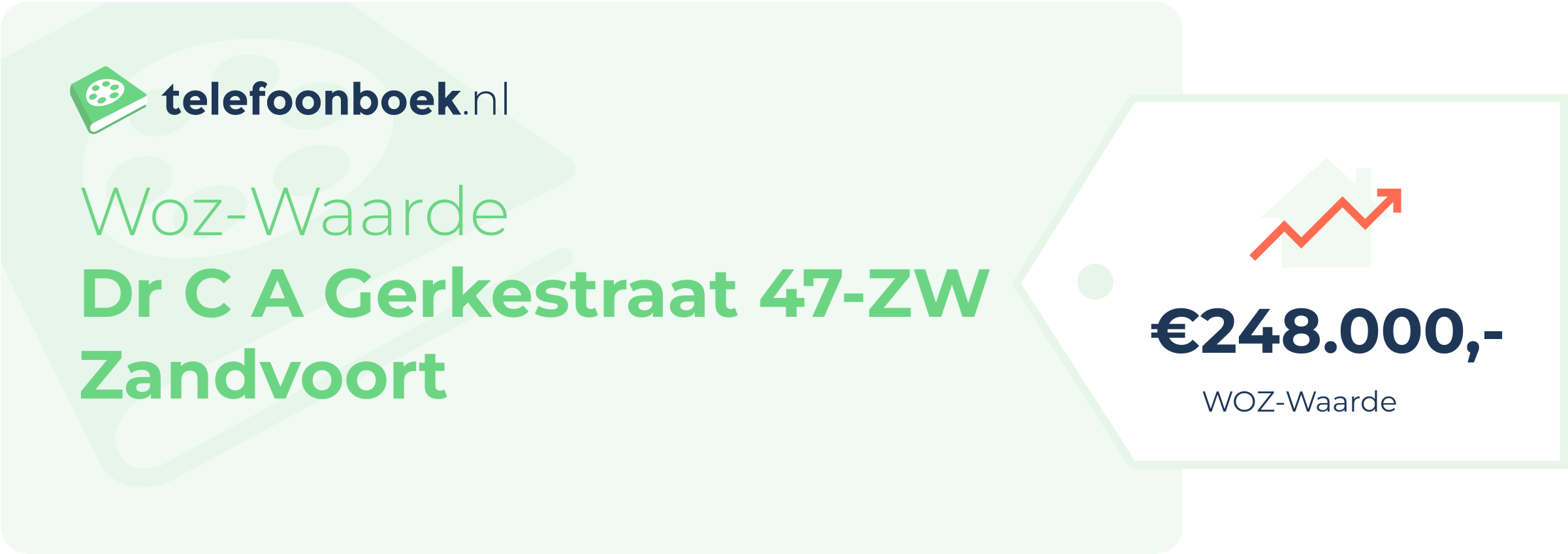 WOZ-waarde Dr C A Gerkestraat 47-ZW Zandvoort