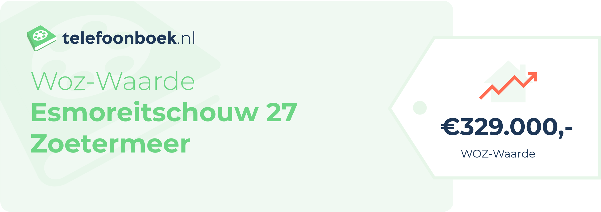 WOZ-waarde Esmoreitschouw 27 Zoetermeer